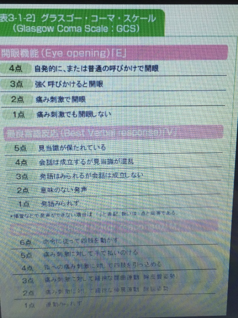 意識障害のJCSを発案した 日本の脳神経外科医: 原聡志のブログ